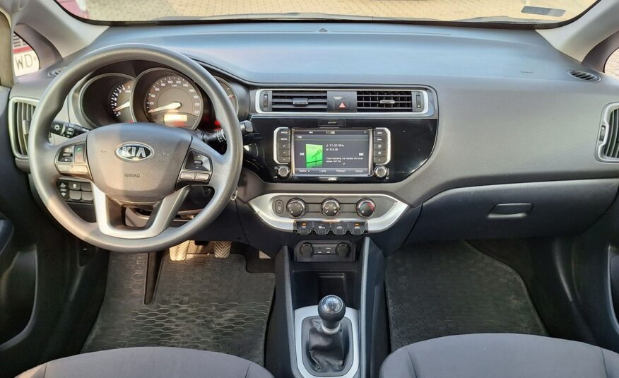 Kia Rio Salon Polska, Serwis, Kamera